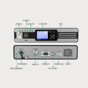 Backpack Base Station with Large-Capacity Battery