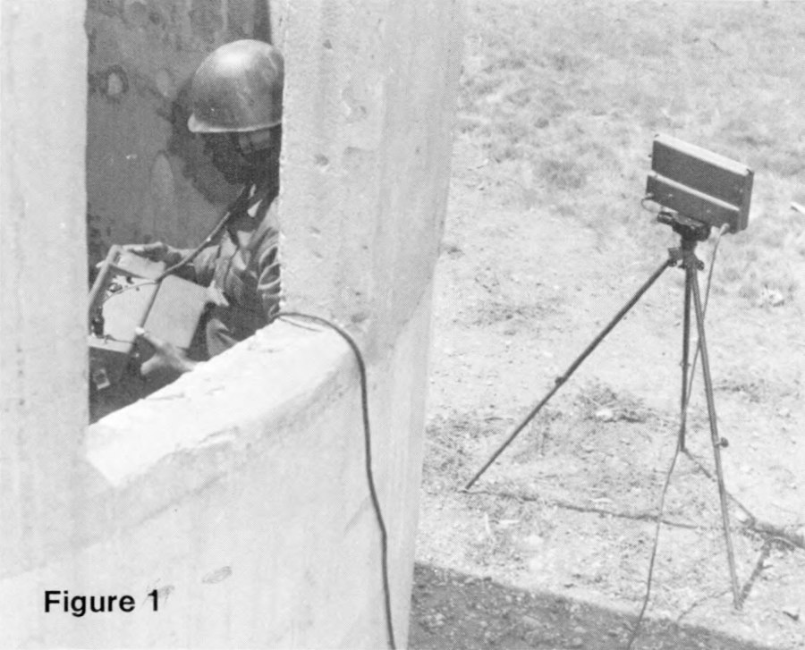 Man-Portable Ground Surveillance Radar