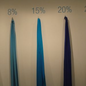 Tactical Elastic Fabric